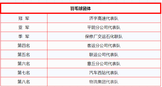 亚美AM8AG·(中国游)官方网站