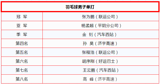 亚美AM8AG·(中国游)官方网站